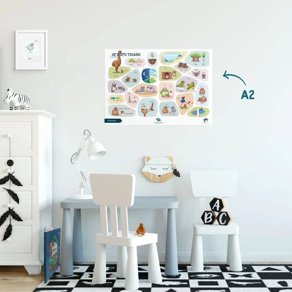 Poster A2 - Opposites - Te Reo Mori