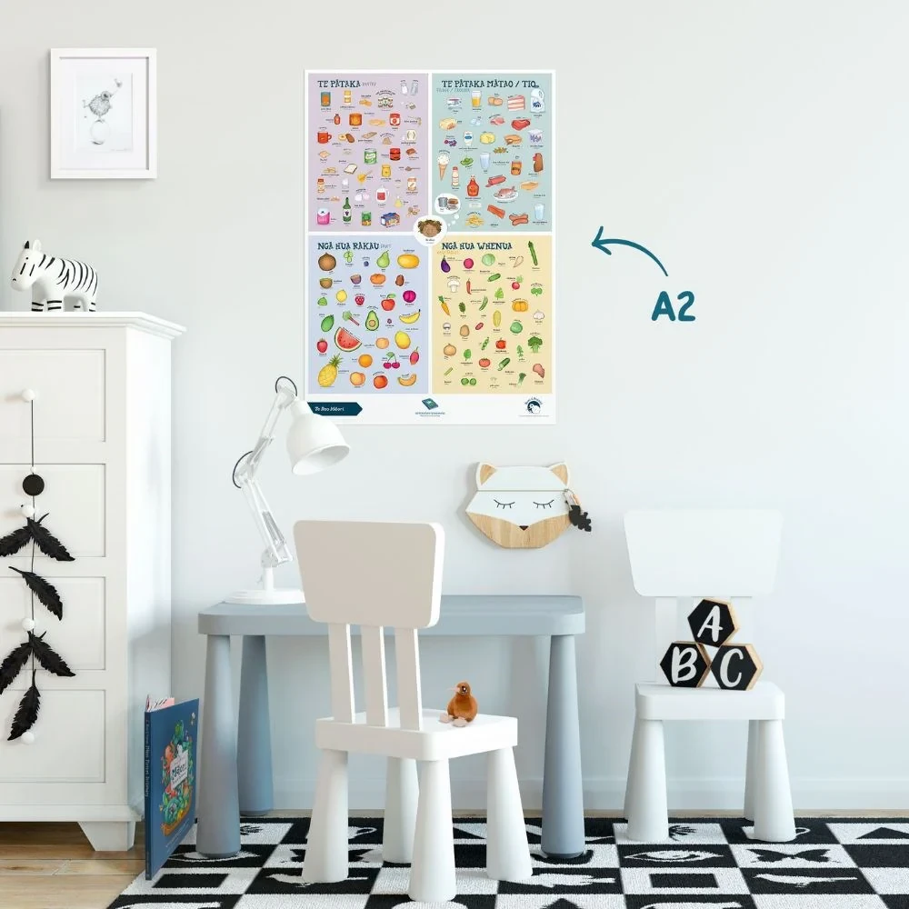 Poster A2 - Food - Te Reo Mori