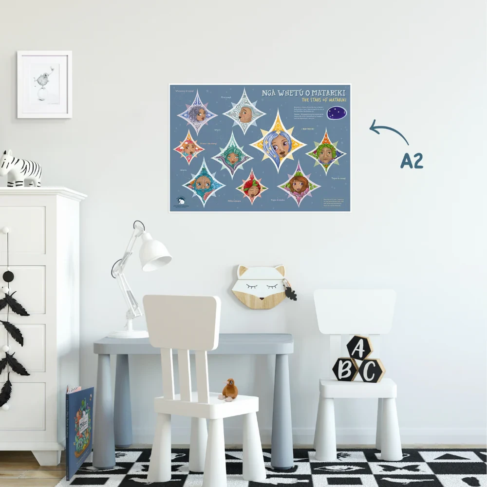 Poster A2 - Matariki - Te Reo Mori