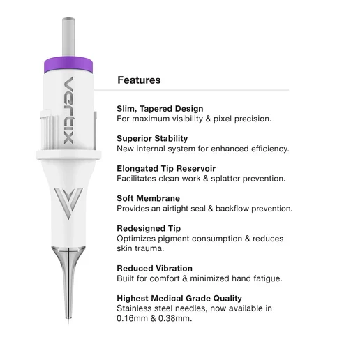 Vertix Pico PMU Membrane Cartridge Needles Box of 20