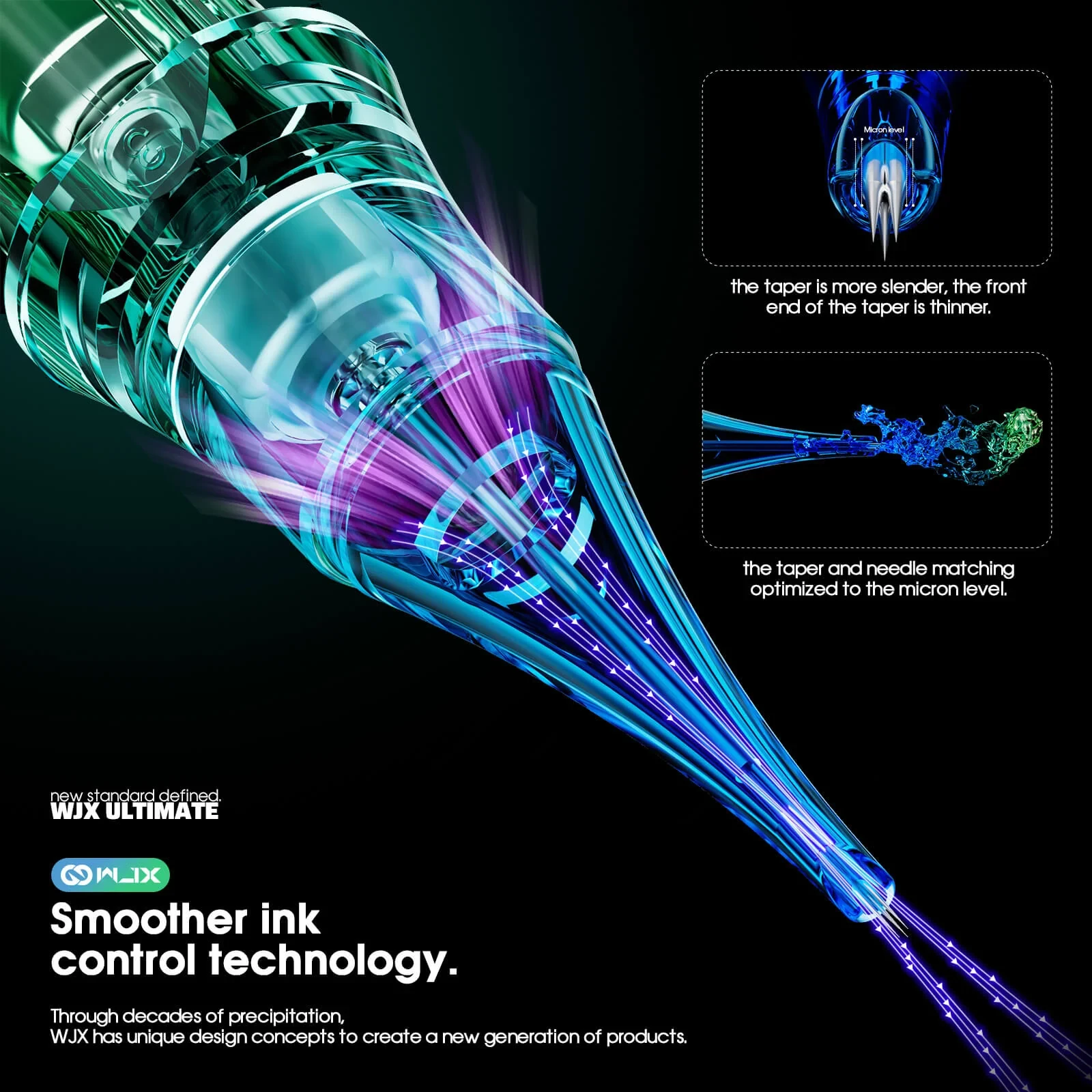 WJX Ultimate Universal Needle Cartridges 0805 RL (25/5 RL)- Single Piece