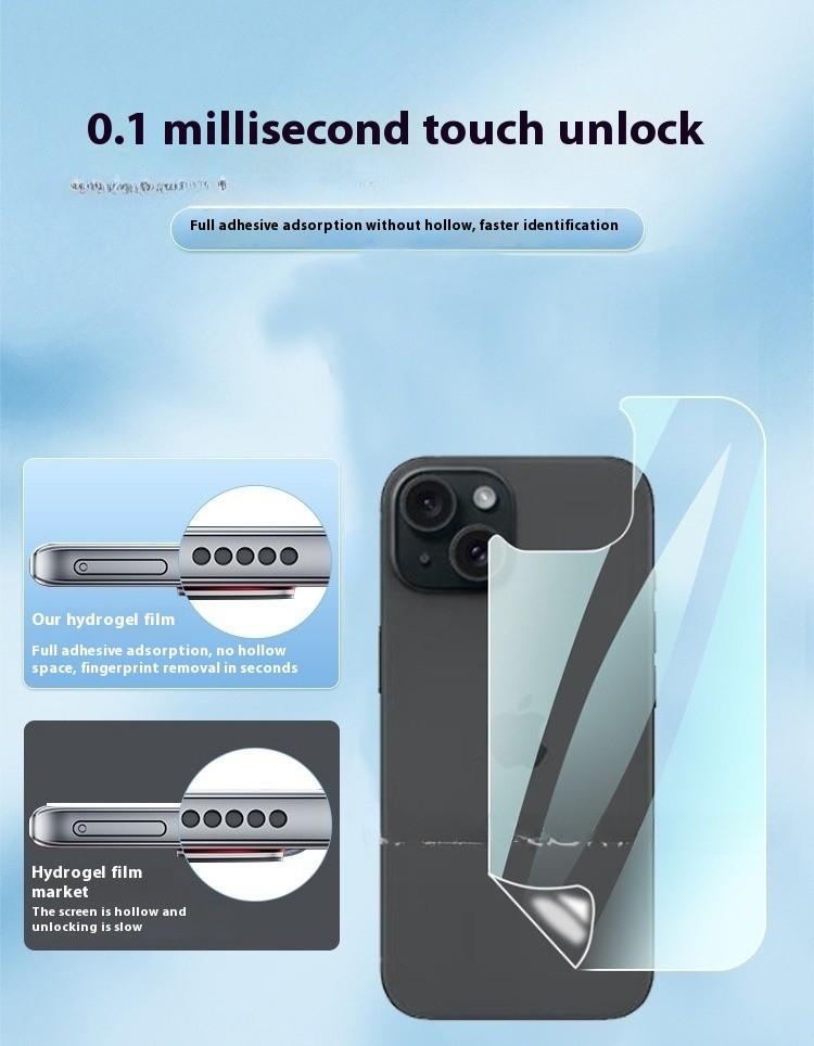 Applicable To 15promax HD Rear Film TPU Screen Protector