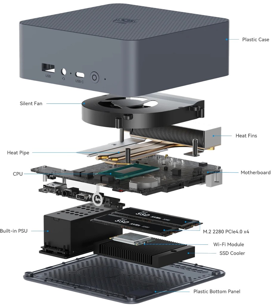 Beelink EQi12-D4 i5-1235u 16GB 500GB SSD Mini PC