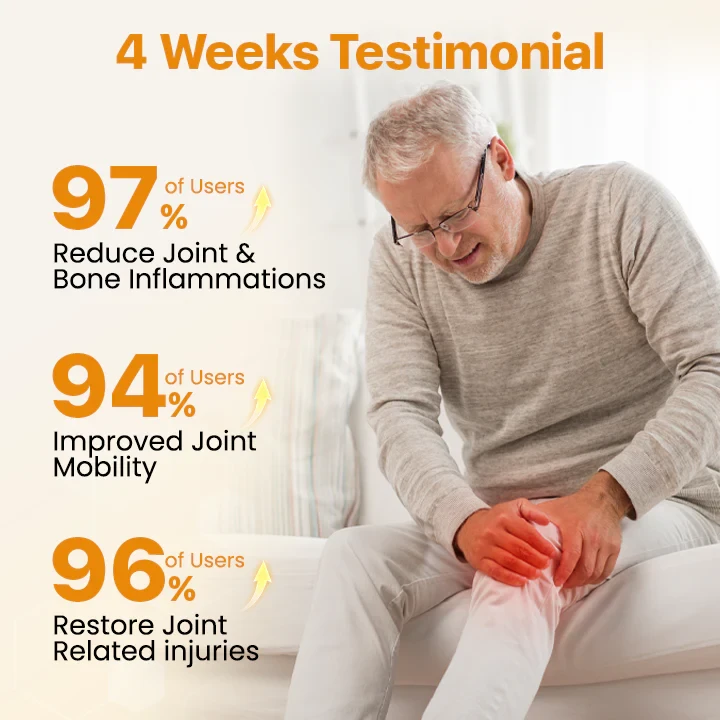 Biancat BeeVenom Joint Repair Cream