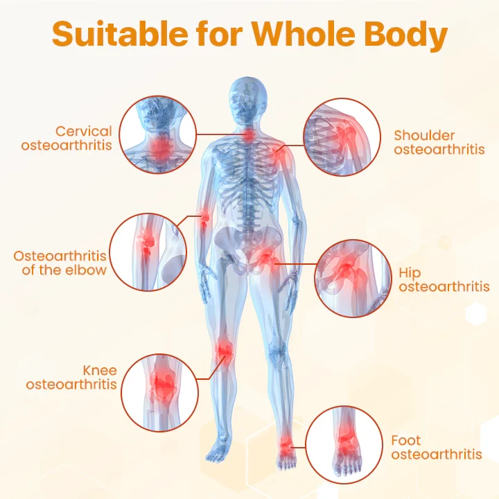 Biancat BeeVenom Joint Repair Cream