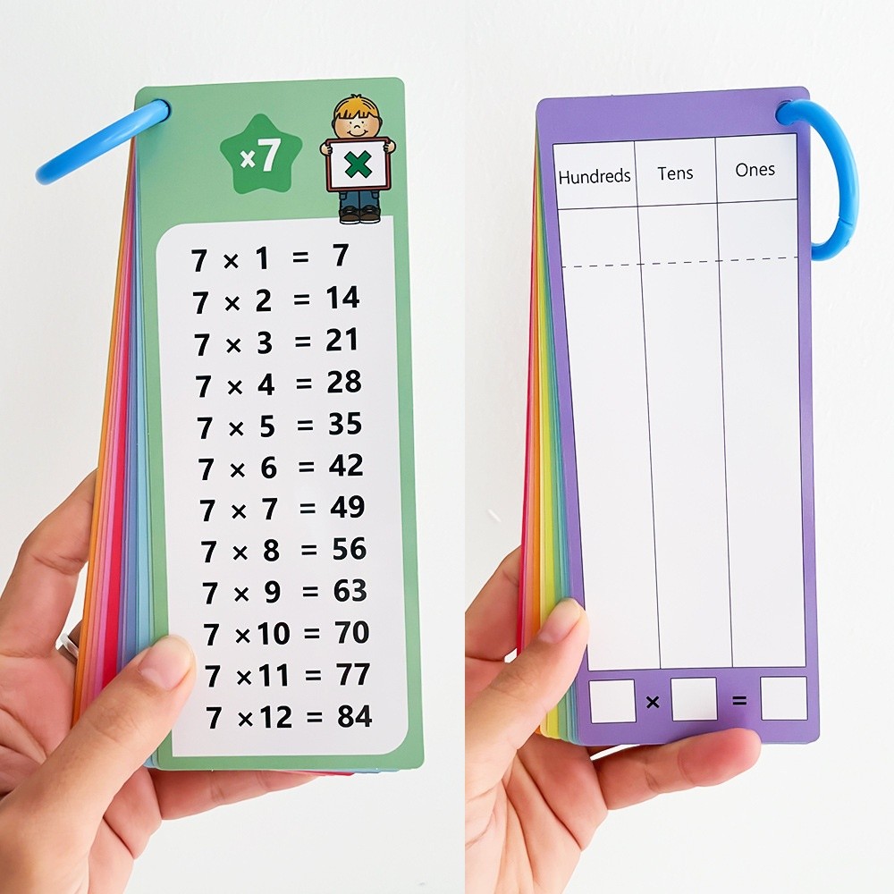 Multiplication Flash Cards