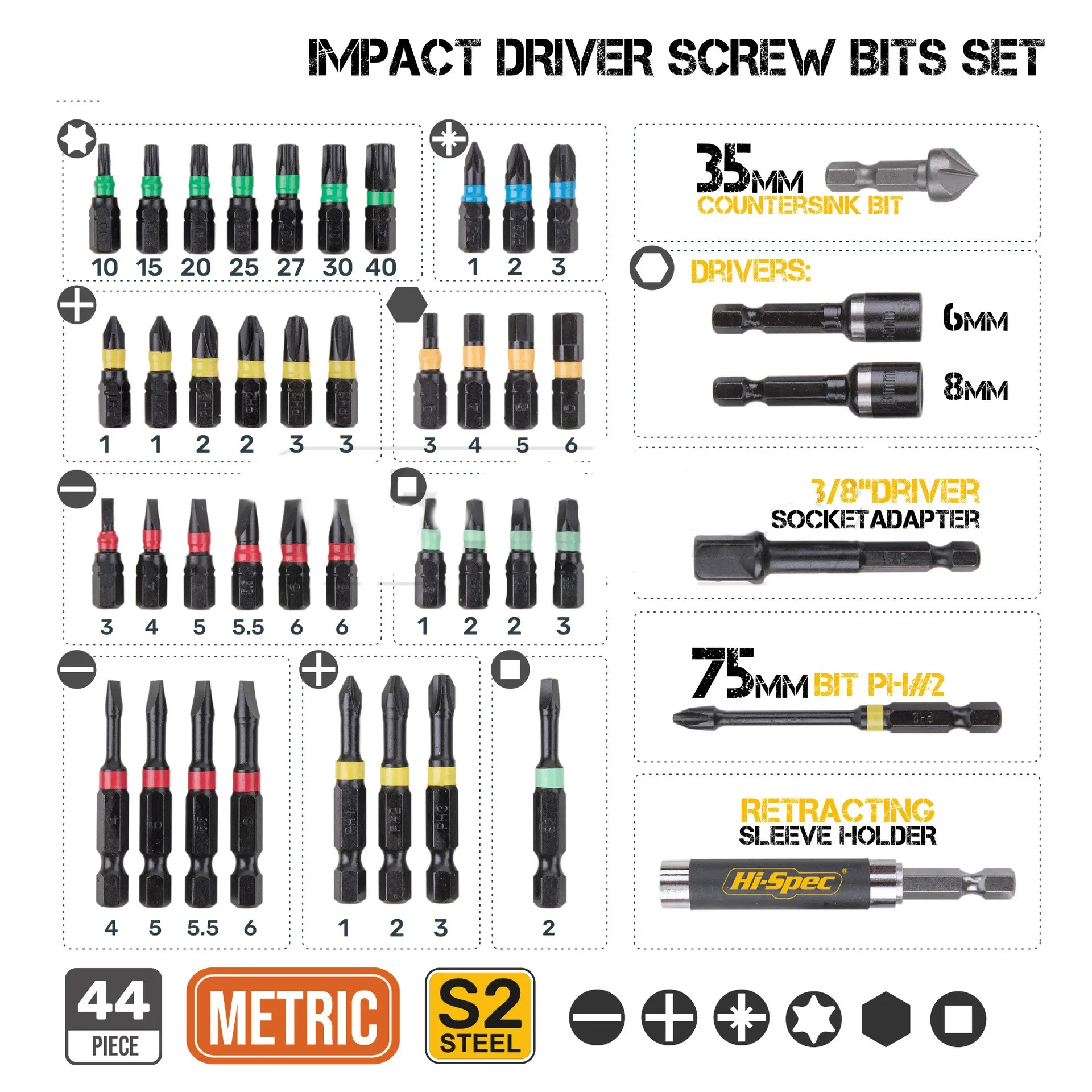 Impact Bits