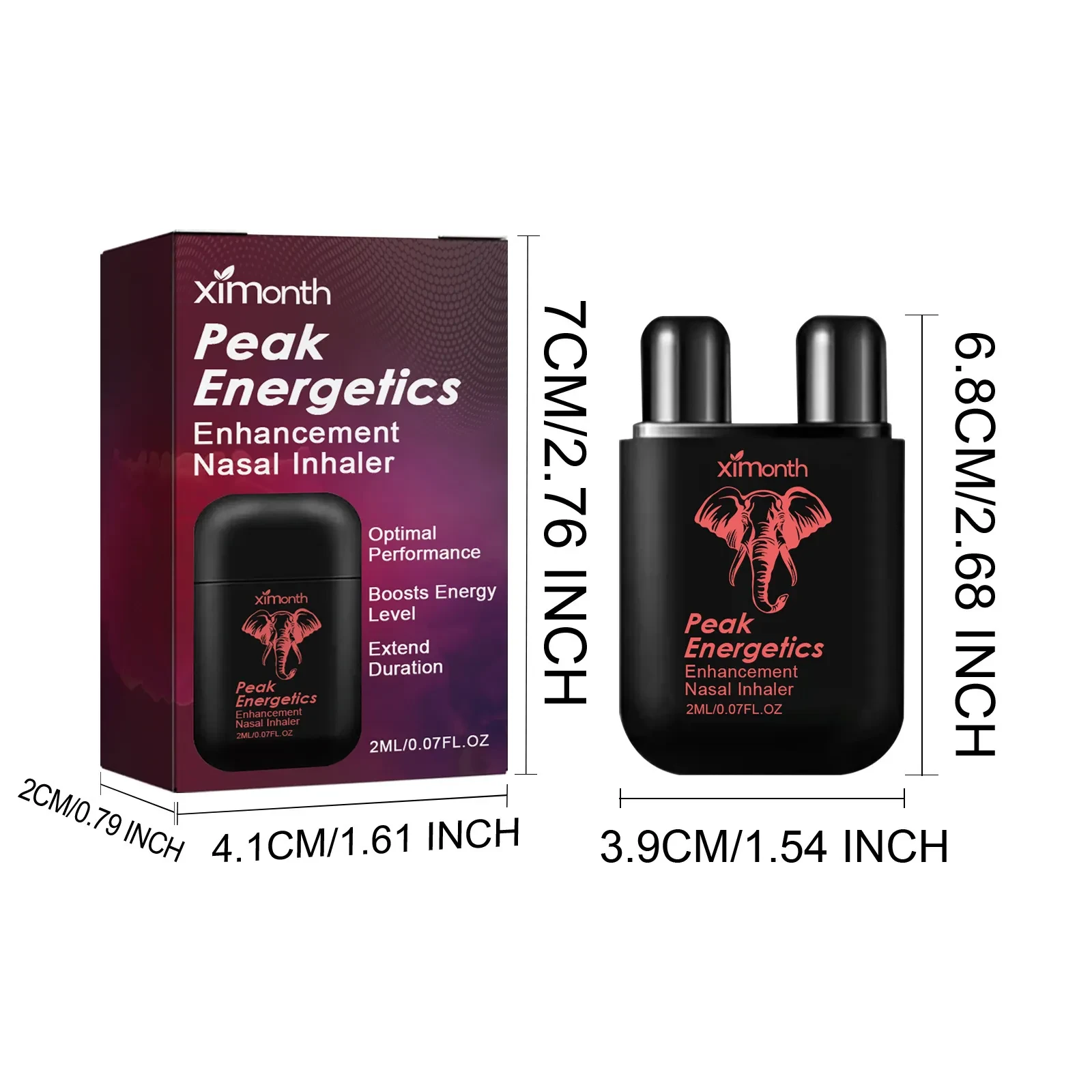 XIMONTH Peak Energetics