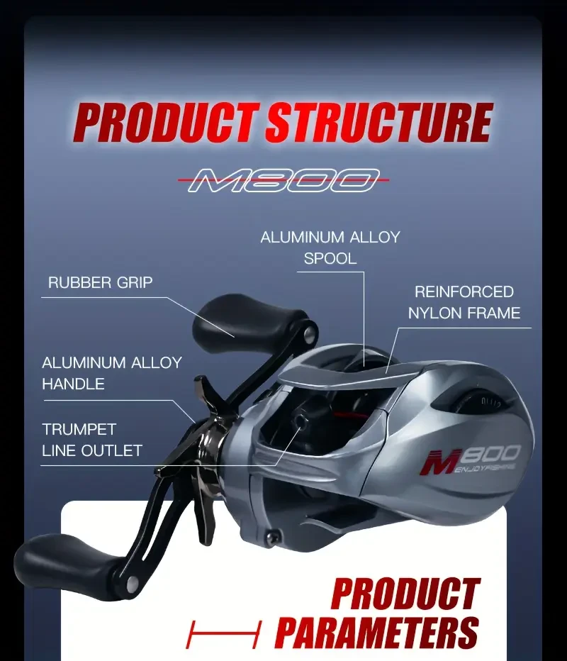 SEASIR M800 Baitcasting Fishing Reel  High-Speed Performance for Fresh and Saltwater Fishing