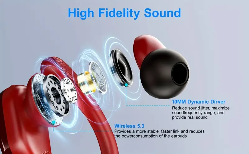 LIFEBEE Wireless Earbuds for Running and Sports: Pure Bass Sound and Secure Fit for Active Lifestyles