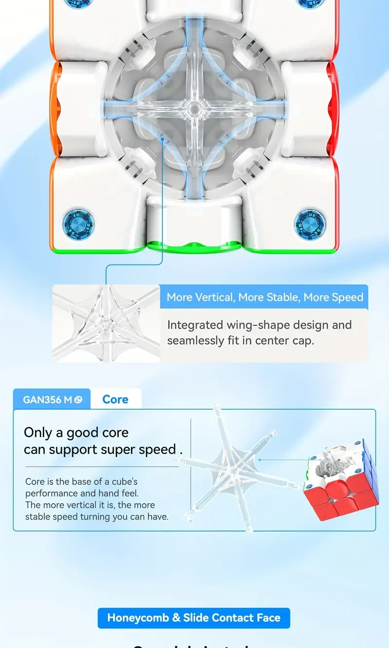 GanCube GAN356 M E 3x3 Magnetic Speed Cube Stickerless Educational Puzzle Toy