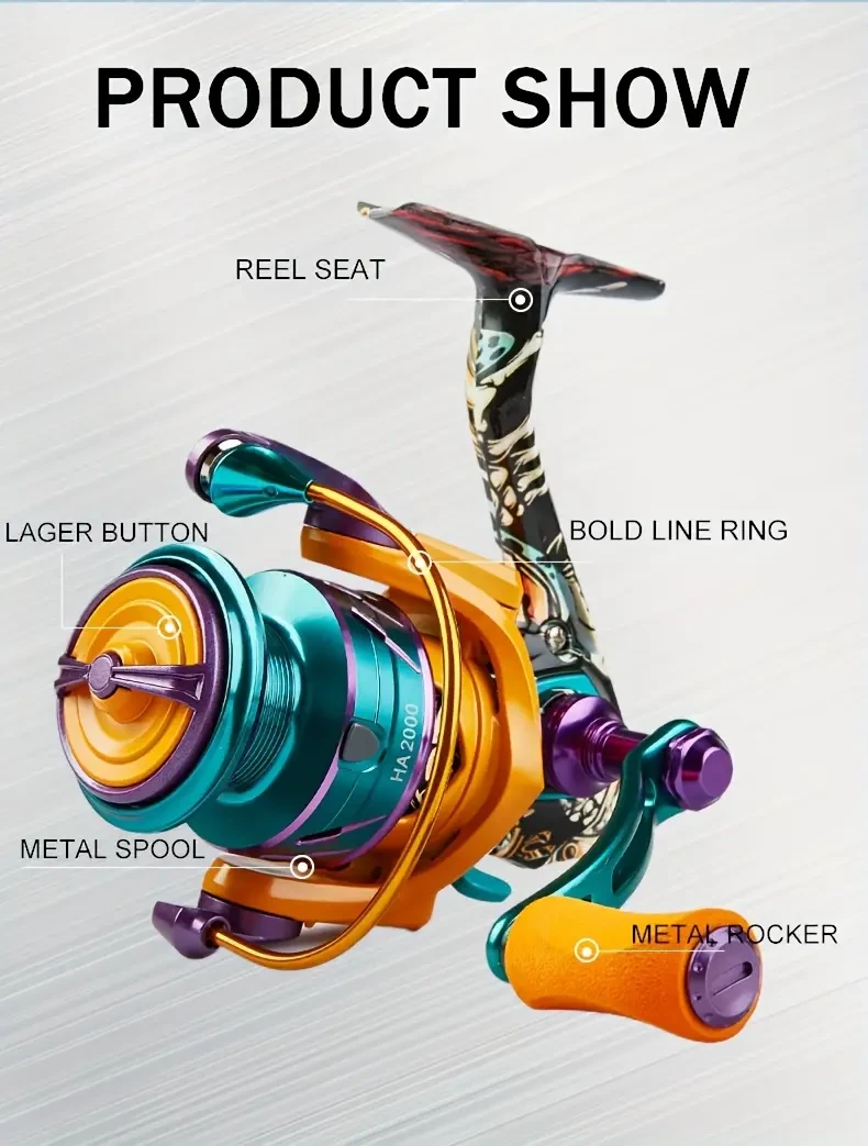BILLINGS HA 10006000 Series Spinning Reel