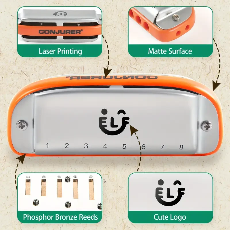 8-Hole Blues Harmonica Conjurer Metal Blues Harp with Orange Accents (White)