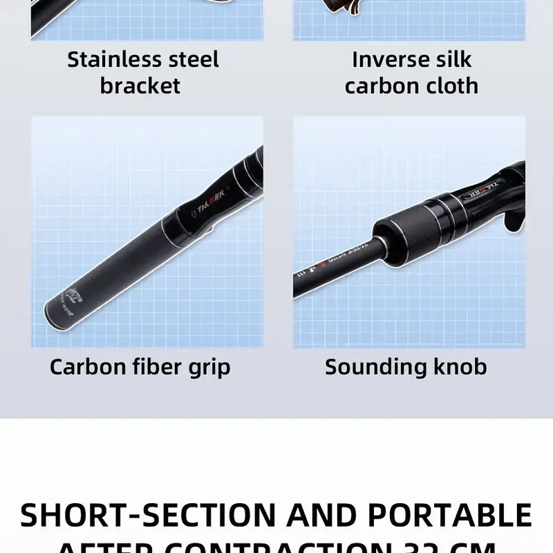 FISHINGFANS Ultralight Telescopic Lure Rod Travel Spinning Rod (UL, Fast Action, Carbon Handle & Solid Tip)