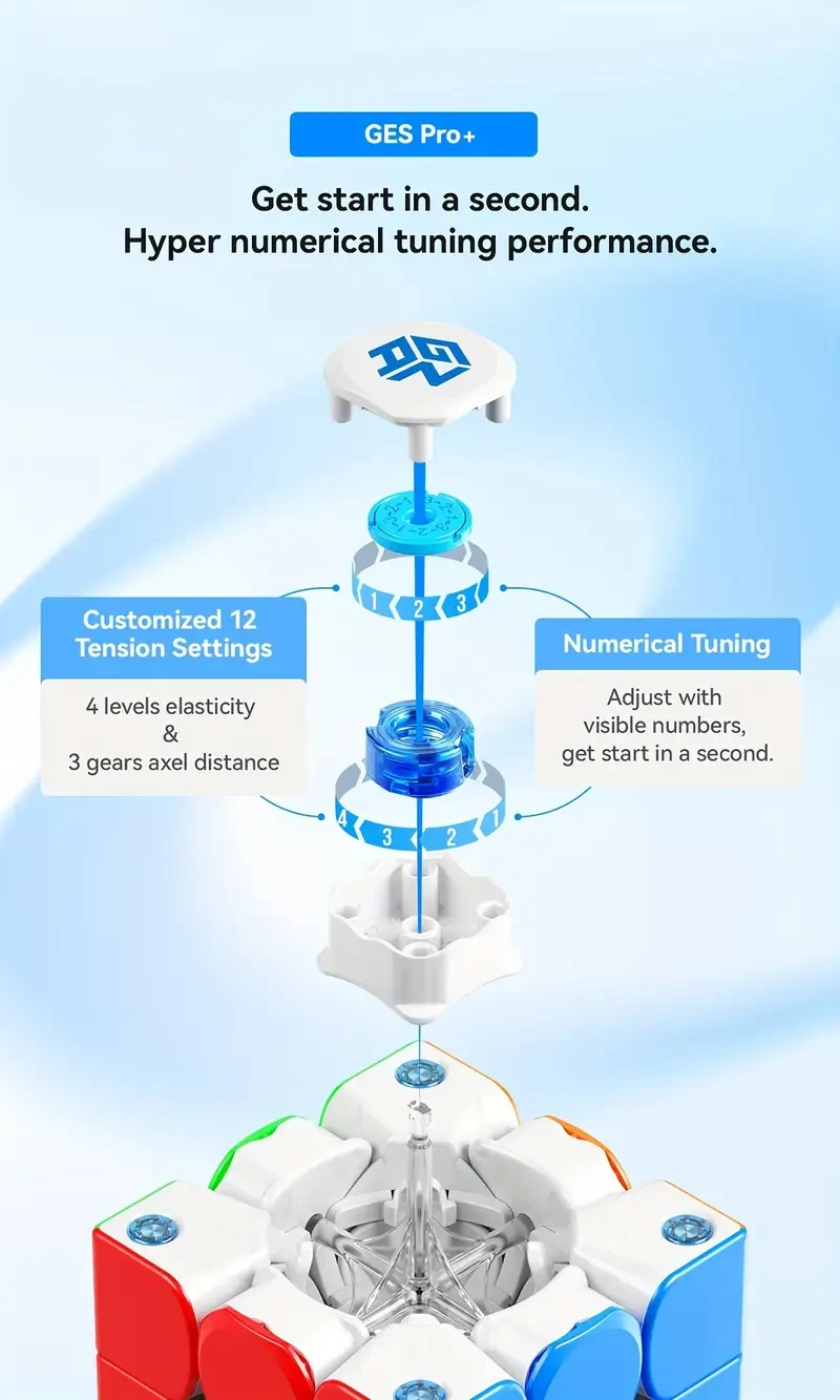 GanCube GAN356M E 33 Magnetic Speed Cube Stickerless Educational Puzzle (ABS, Mixed Colours)