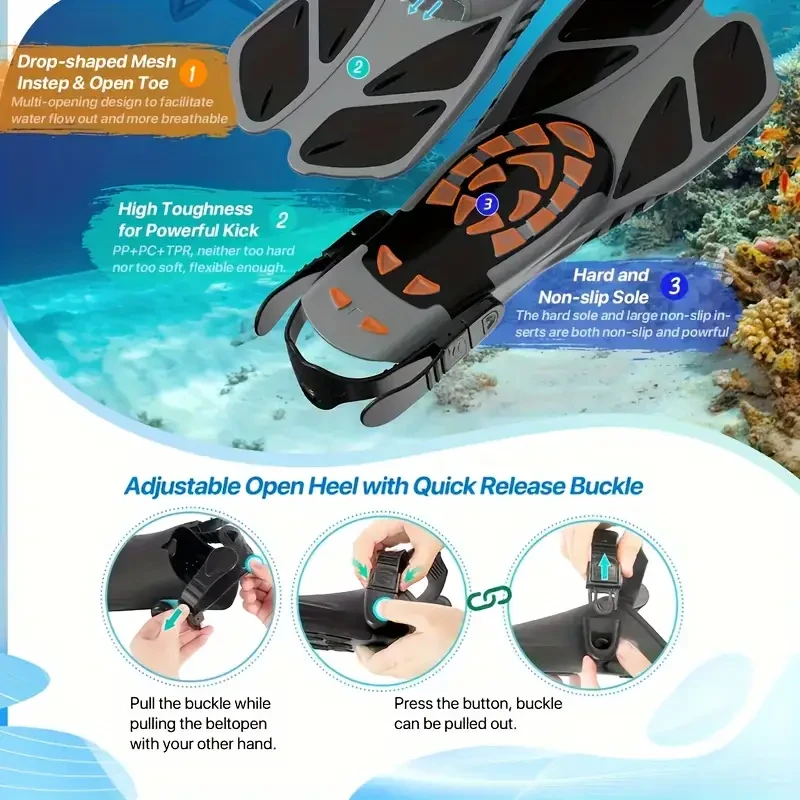 QINGSONG Snorkeling Mask, Fins & Snorkel Set  Panoramic View, Anti-Fog, Dry Top, Travel-Ready
