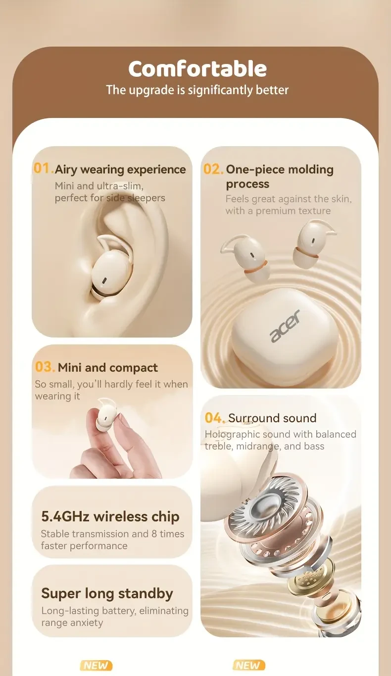 Acer OHR507 Wireless Sleep-Friendly Earbuds Comfort, Clarity & Long Battery Life