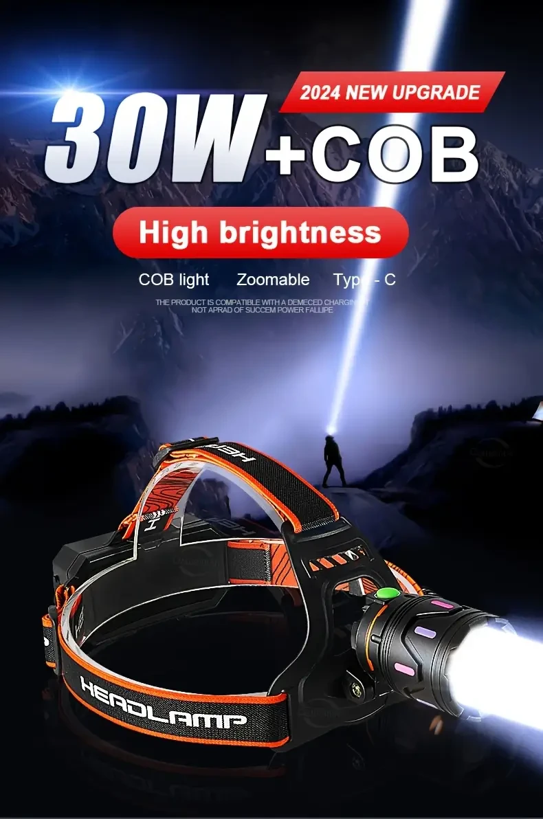 Ultra-Bright LED Headlamp  3000 Lumens, Rechargeable with 800m Beam Distance for Outdoor Adventures