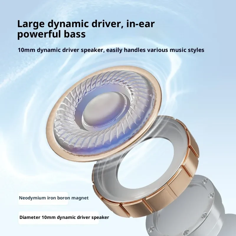 Noise-reduction Bluetooth Headset Intelligent Adjustment Of Game Mode