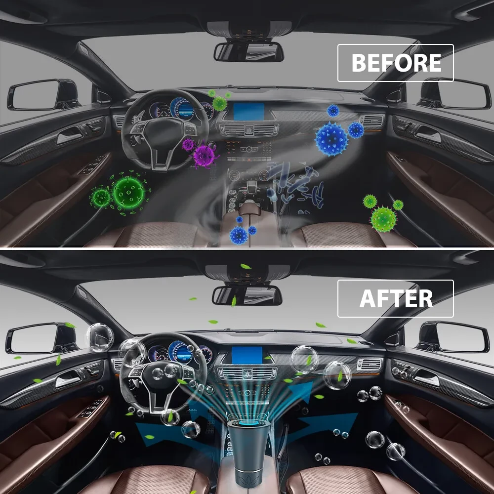 Mini Portable Air Purifier Desktop-True HEPA Filter Cleans Air,Home,Office Use