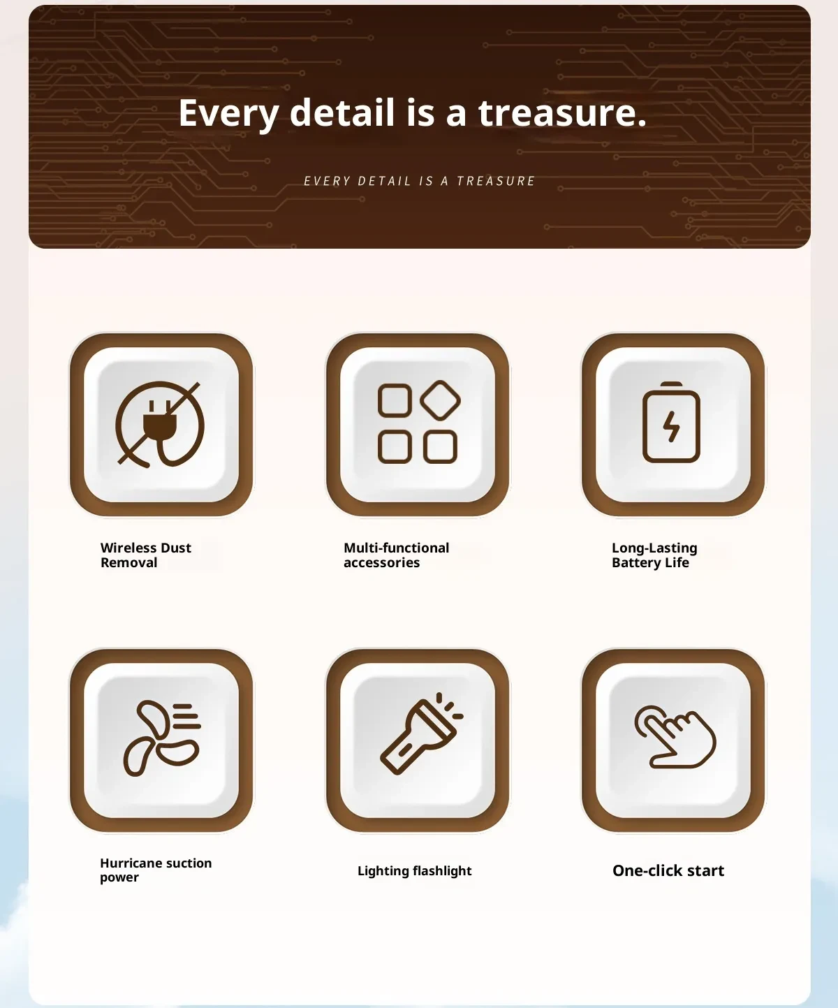 Car Handheld Vacuum Cleaner Suction And Blowing Integrated High Power Dust Cleaner