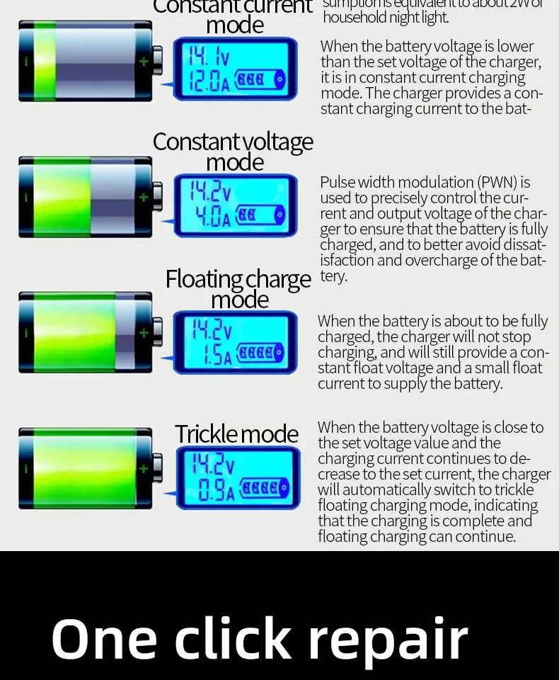 Fully Automatic Car Wagon Charger