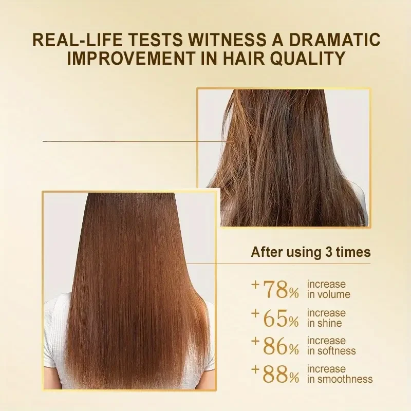 PURC 24K Golden Hair Mask  Luxurious Argan Oil Treatment for Smooth, Moisturised & Frizz-Free Hair