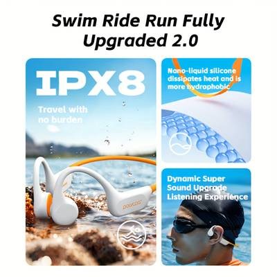 POLVCDG Wireless Bone Conduction Open-Ear Headphones Waterproof, Comfortable & Built for Active Lifestyles