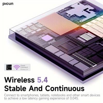 Picun W3 OWS Wireless Headphones  60H Power, 3D Surround Sound & Lightweight Open-Wear Comfort