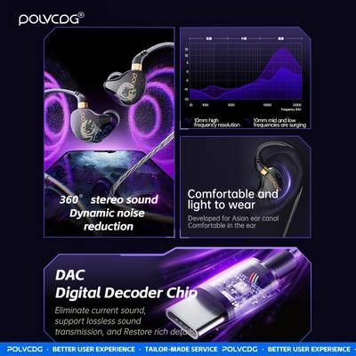 POLVCDG Gaming-Themed Wired Headphones  Stereo Sound, Comfortable Fit & High-Clarity Calls