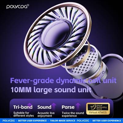 POLVCDG Gaming-Themed Wired Headphones  Stereo Sound, Comfortable Fit & High-Clarity Calls