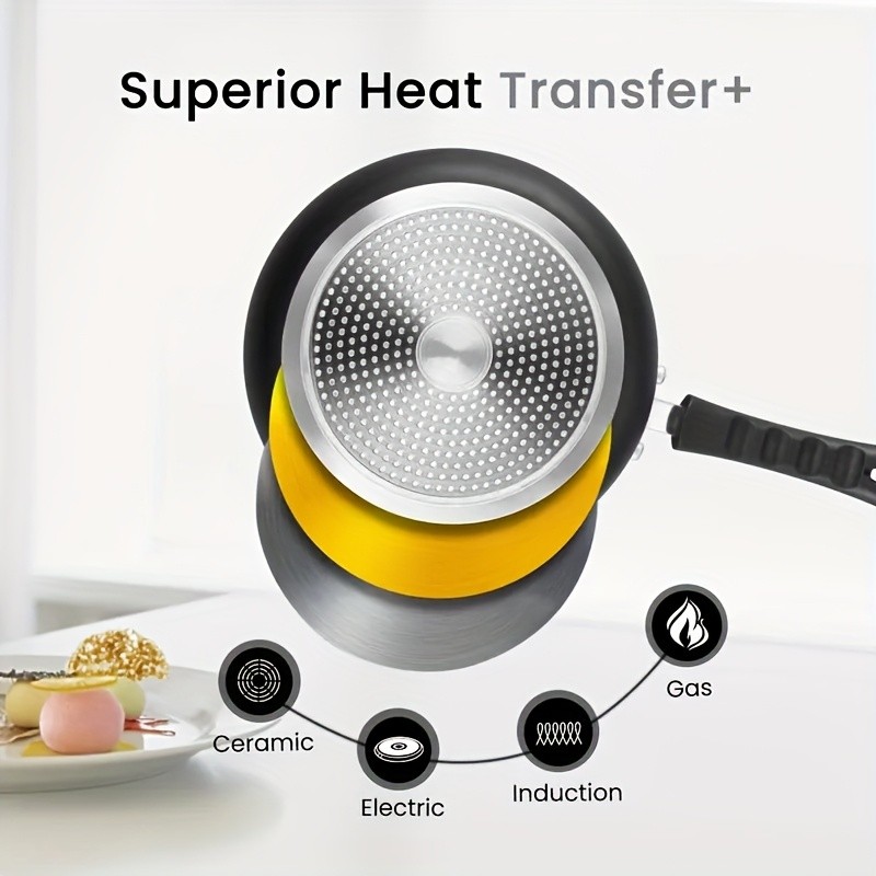 KPXSIAION Nonstick Sauce Pan Set (1QT + 2QT)  Induction-Compatible Aluminum Pots with Lids for Everyday Home Cooking