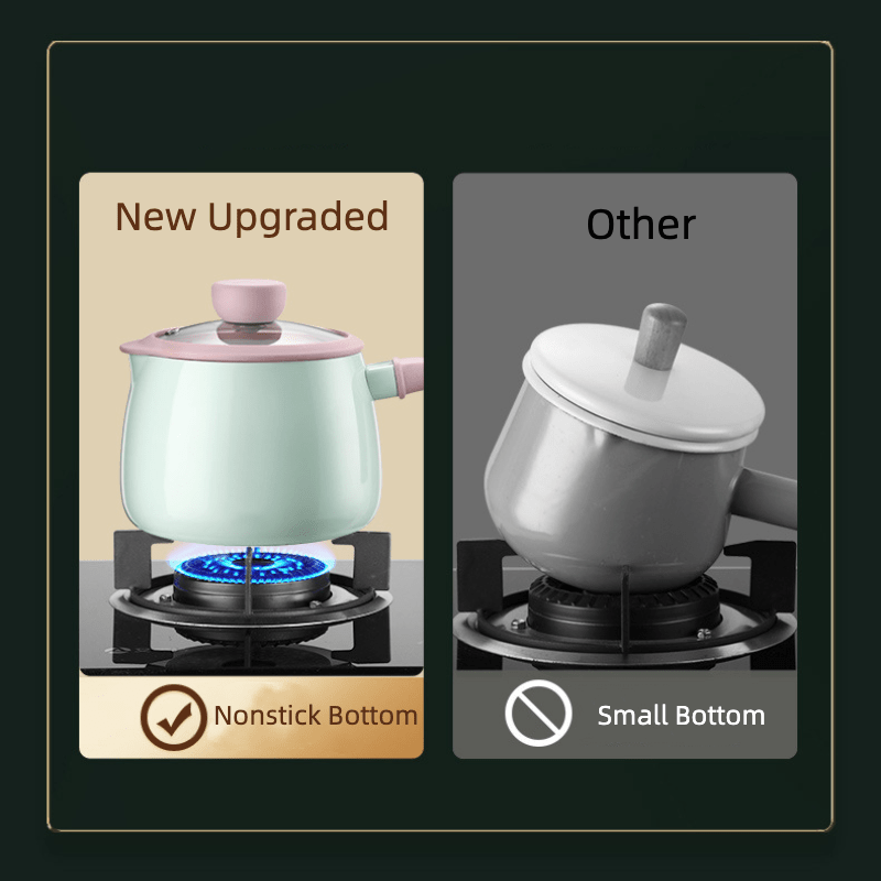 iWhale Ceramic Non-Stick 1.7QT Saucepan Skillet with Pink Handle & Glass Lid  Soft Green, PFAS-Free & Effortlessly Easy to Clean