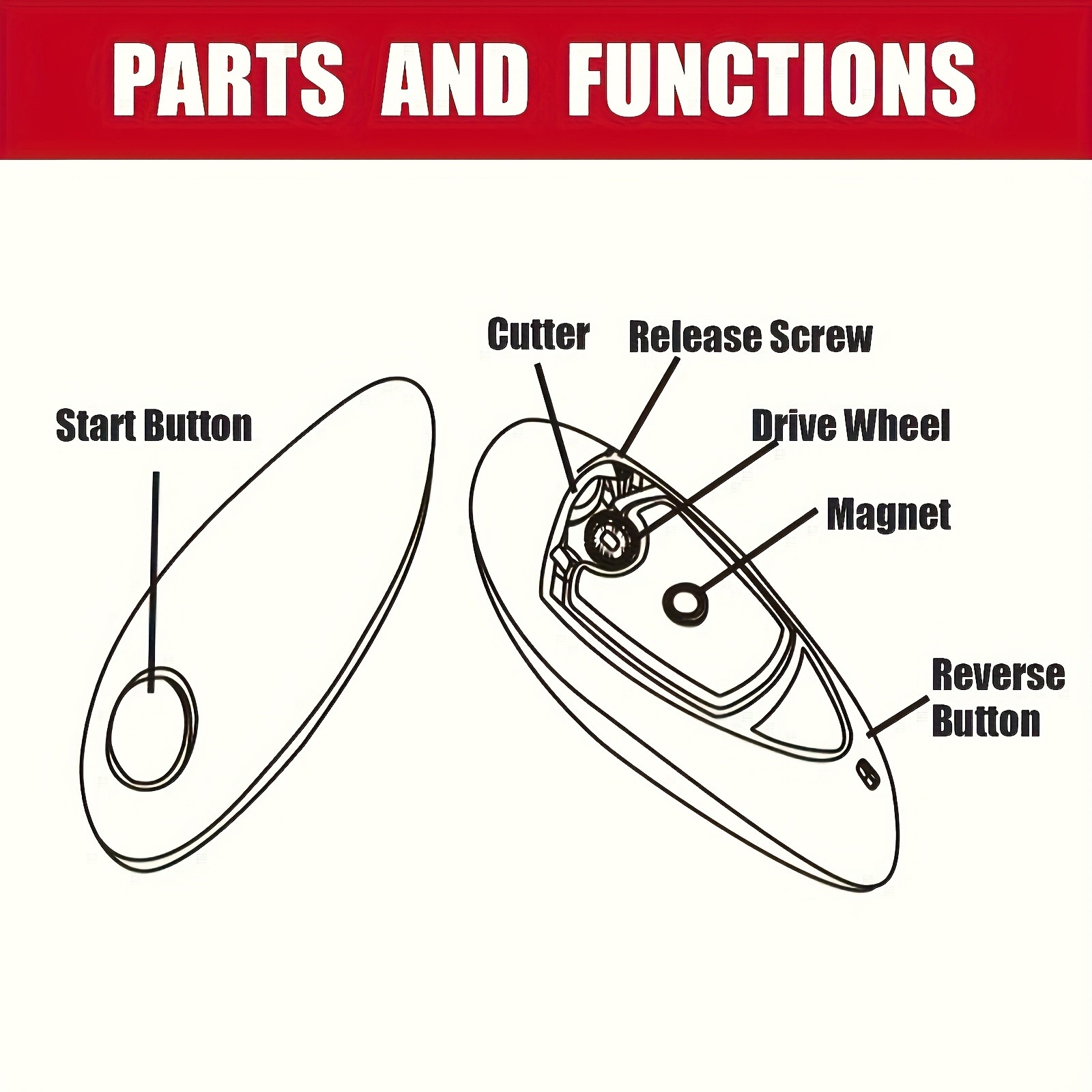 FEIYBA Compact Cordless Electric Can Opener  Smooth-Edge, Safe Auto Shut-Off Design for Easy Kitchen & Camping Use