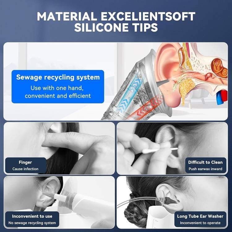 Professional Ear Wax Remover Kit  Dual-Chamber Cleaning with 3-Mode Pressure Control