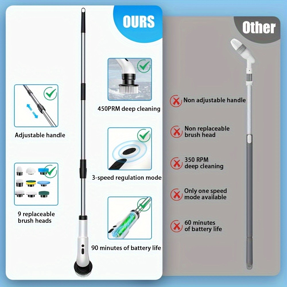 IAGREEA Electric Rotating Cleaning Brush  Cordless 3-Speed Scrubber with Replaceable Heads