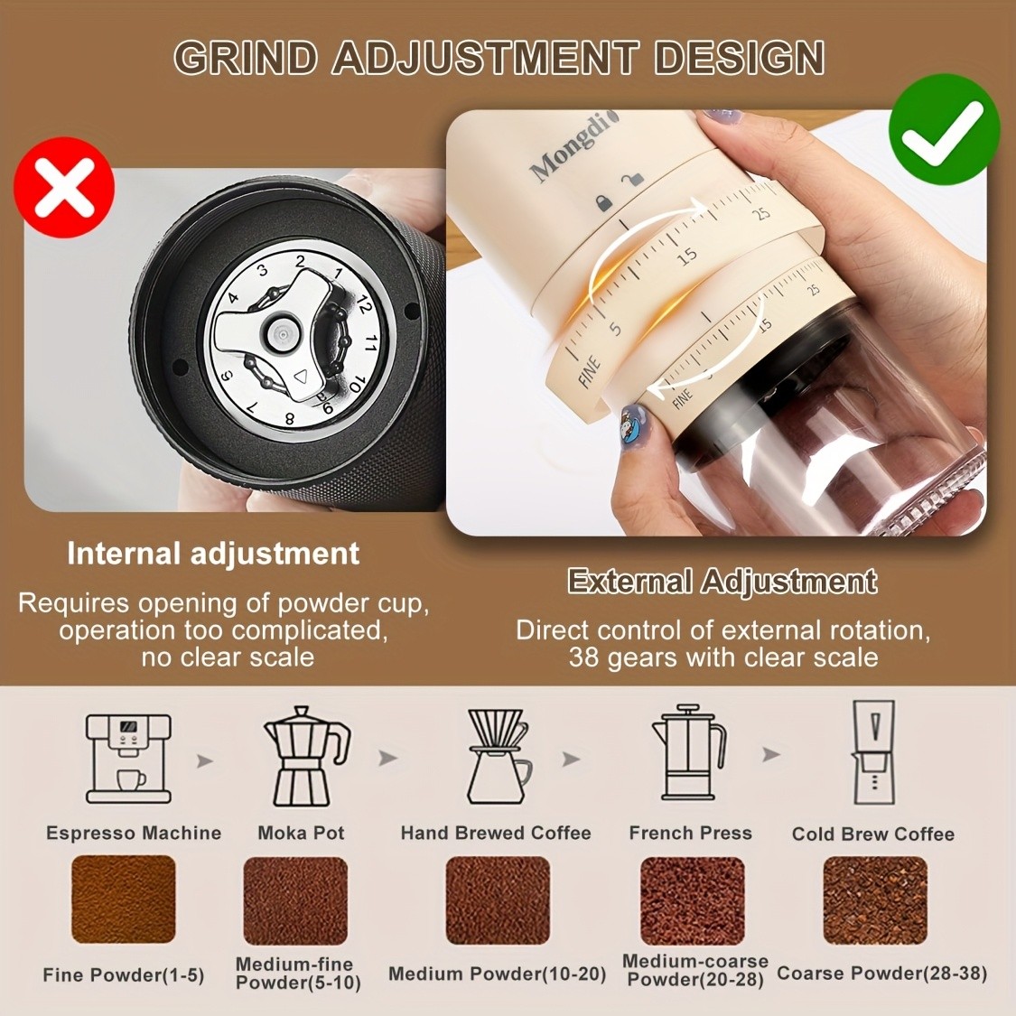 IAGREEA Precision Multi-Setting Coffee Grinder  Quiet Electric Bean & Spice Processor (212 Cups)