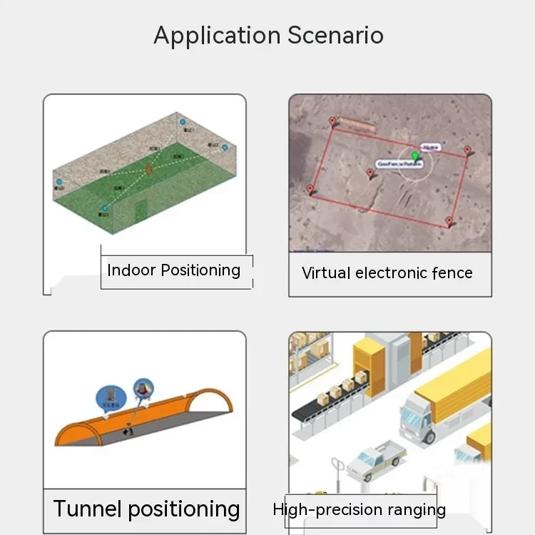 Indoor Positioning Module Close Distance Measuring Development Board