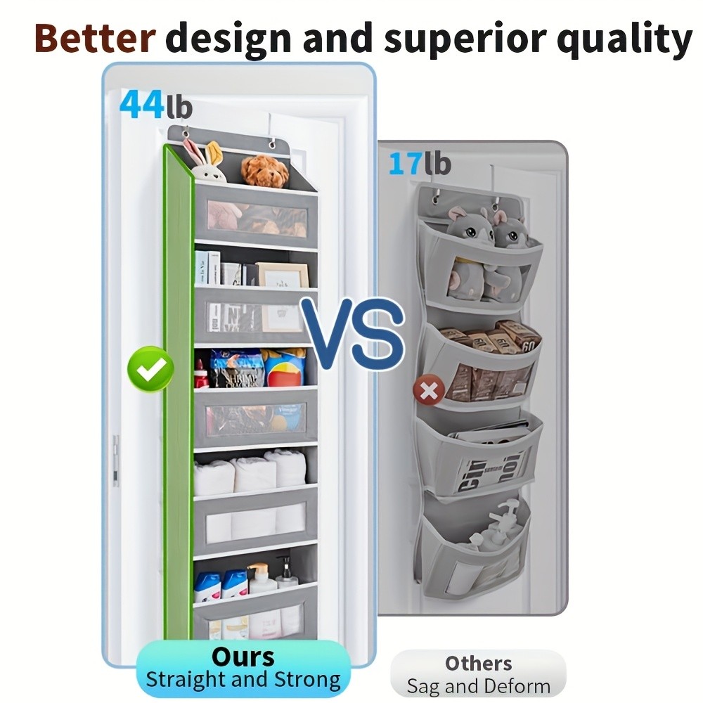 WIEZ 5-Layer Over-the-Door Storage Box  Large-Capacity Anti-Dumping Organizer for Bedrooms, Bathrooms & Kids Rooms