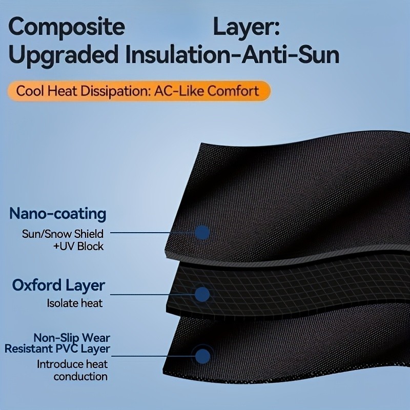 LDQ Magnetic Anti-Frost & Snow Cover  Reflective, Scratch-Resistant Winter Windshield Protector for SUVs, MPVs & Mid-Sized Cars