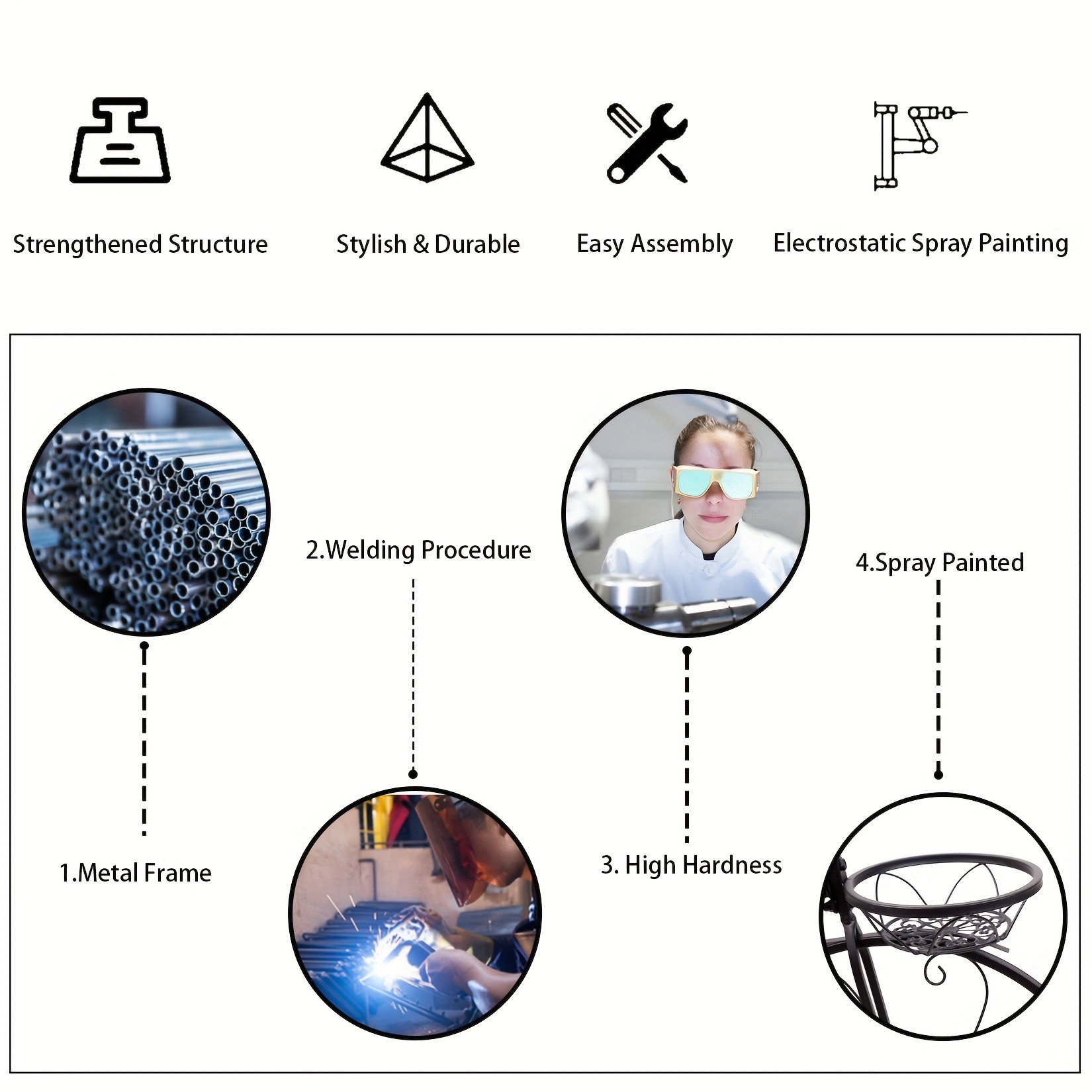 wisfor Flower Pot Plant Stand  A Stylish and Durable Solution for Garden Displays