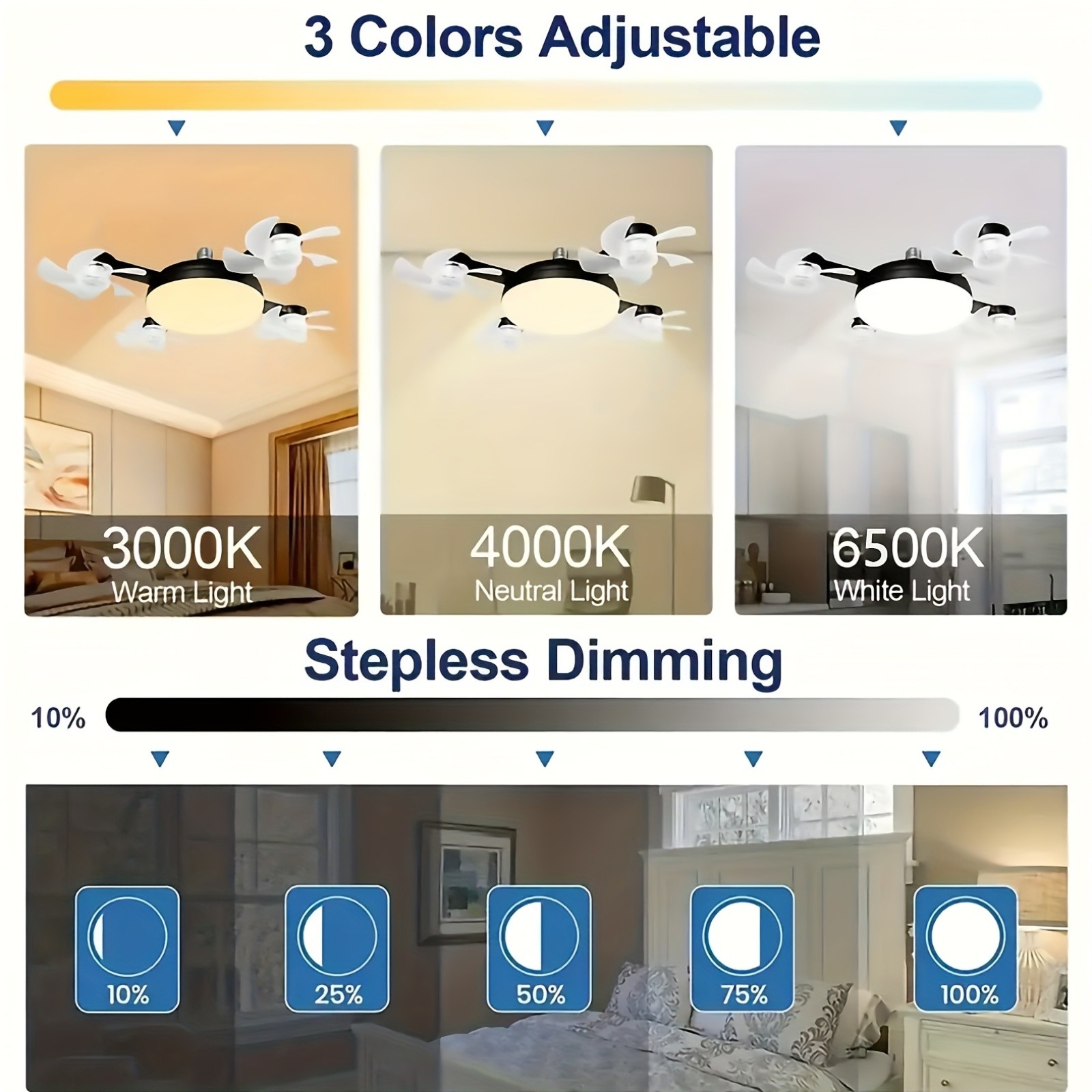 XBATE 50.04cm/44.96cm E27 Drone Ceiling Fan with Light & Remote Control