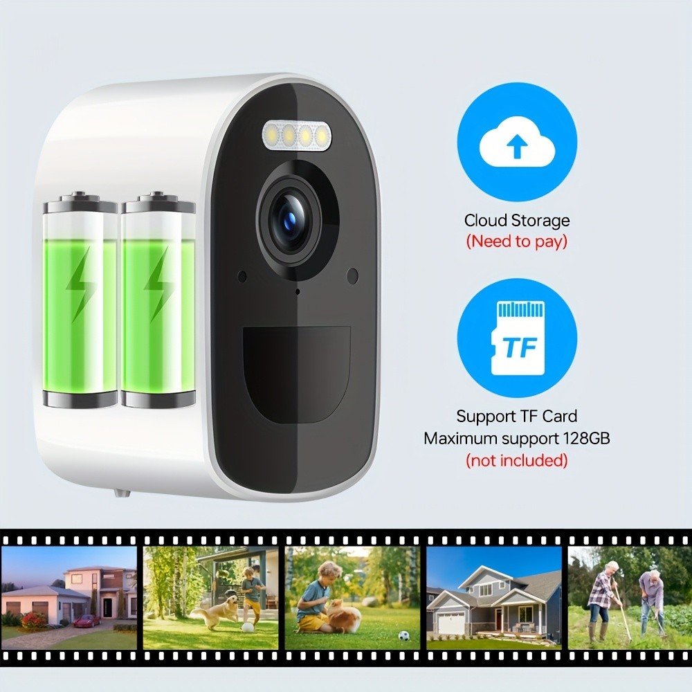 ZHXINSD Solar-powered Security Camera