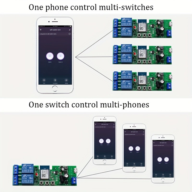 MIXIYOU Tuya WiFi Relay Module 2 Channels