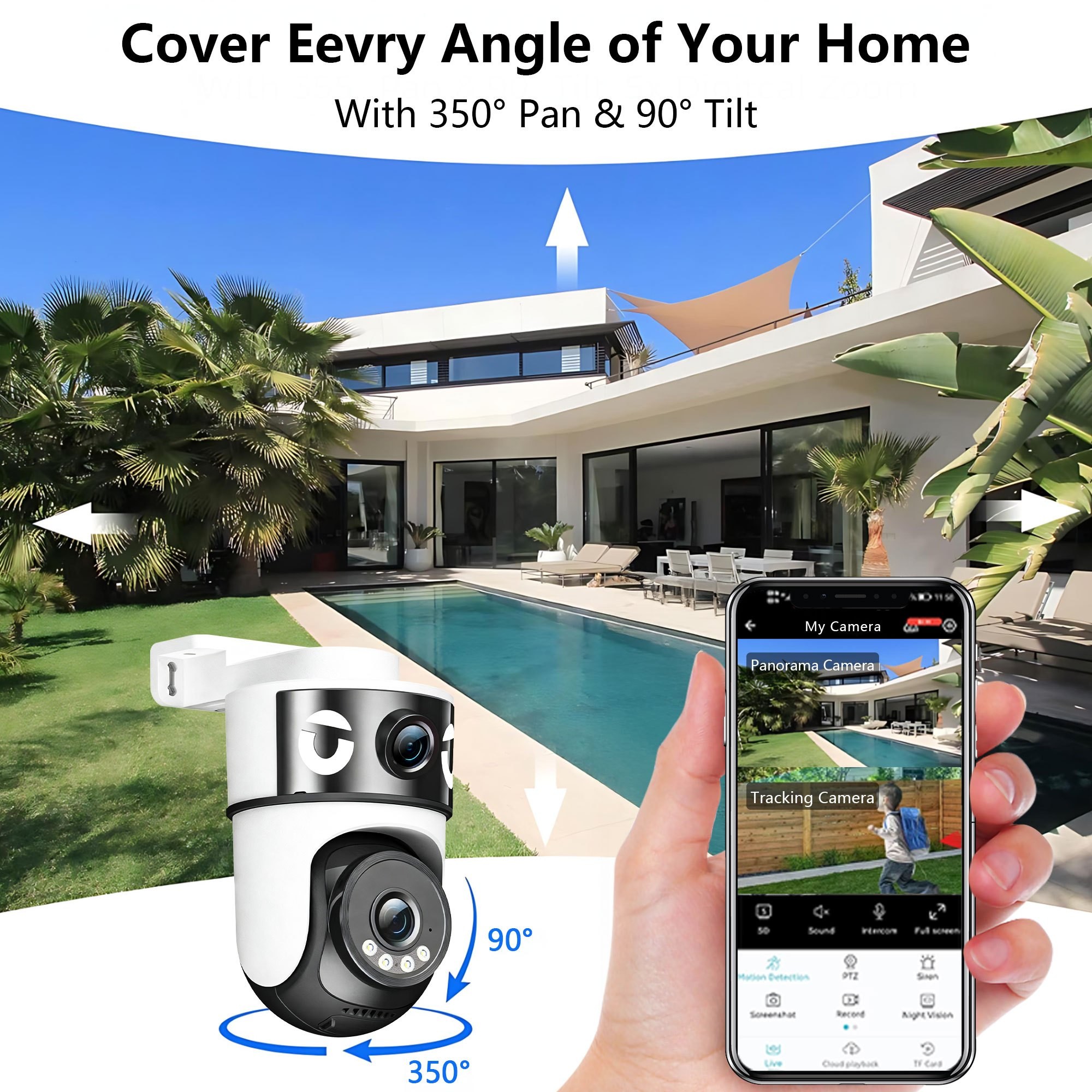 QMAIIHUILONG Dual Lens Wireless Security Camera