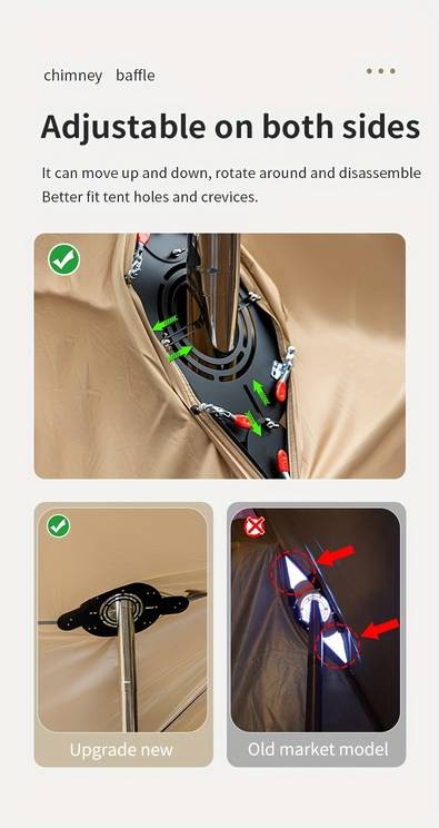 HIKEMAN Outdoor Stove Jack Kit for Tent  Adjustable Design to Prevent Chimney Damage for Camping & Hiking