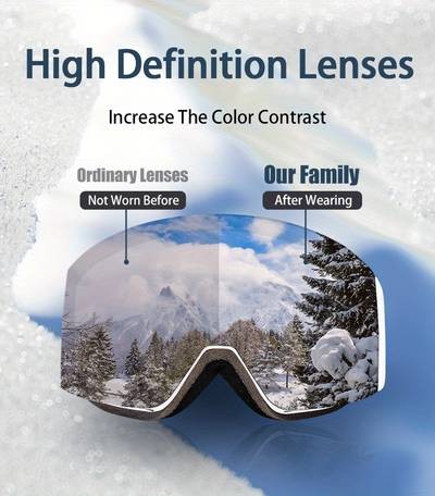 KAPVOE Photochromic Ski Goggles for Men & Women  UV400 Anti-Fog, Windproof, Mirrored Snowboarding & Skiing Glasses with Breathable TPU Frame