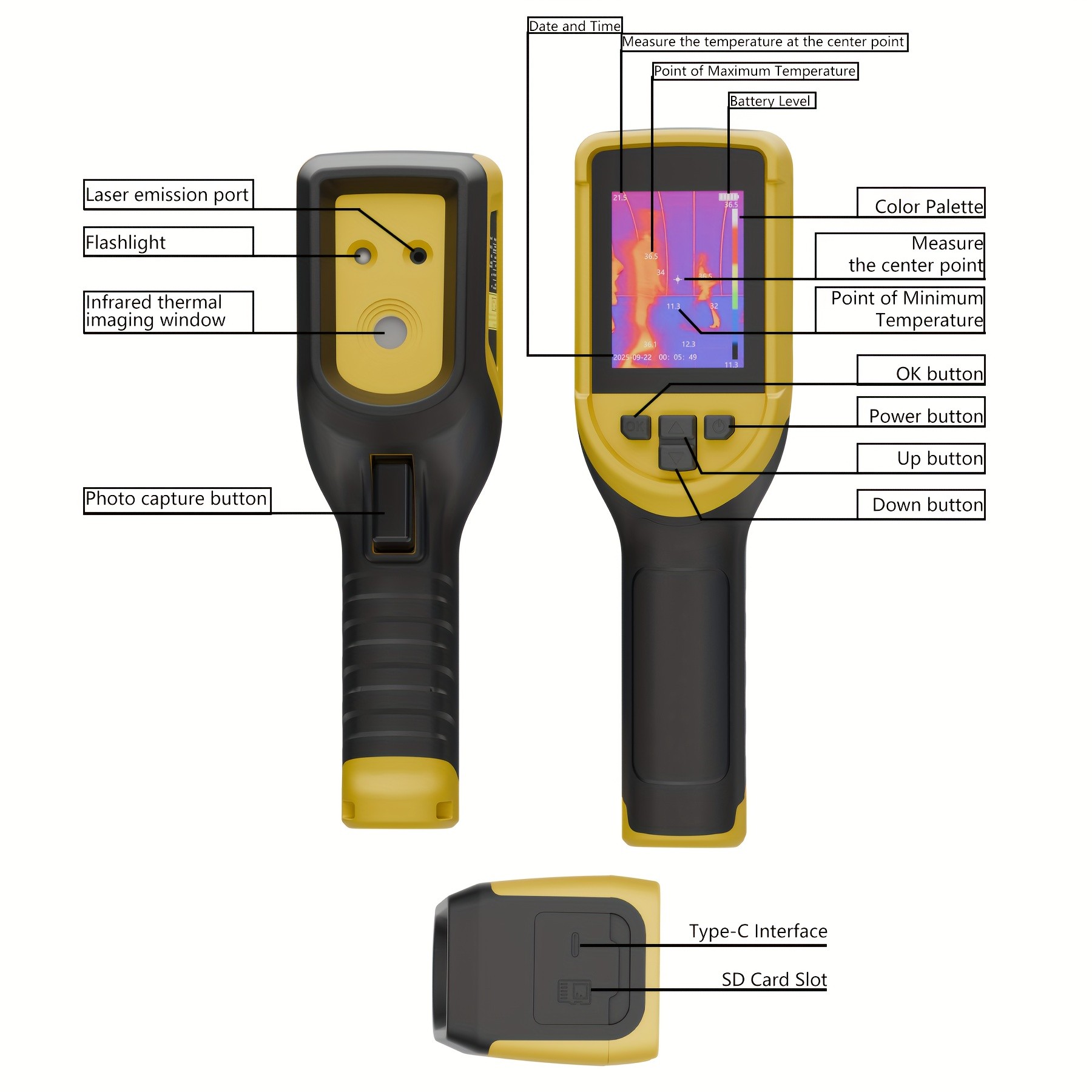 KEFVOER Infrared Thermal Imaging Camera
