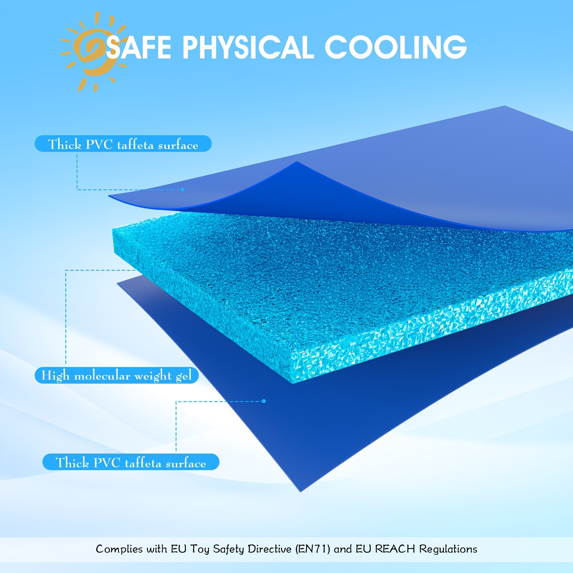 LESOTC Pet Ice Pad Cooling Mat for Cats and Dogs