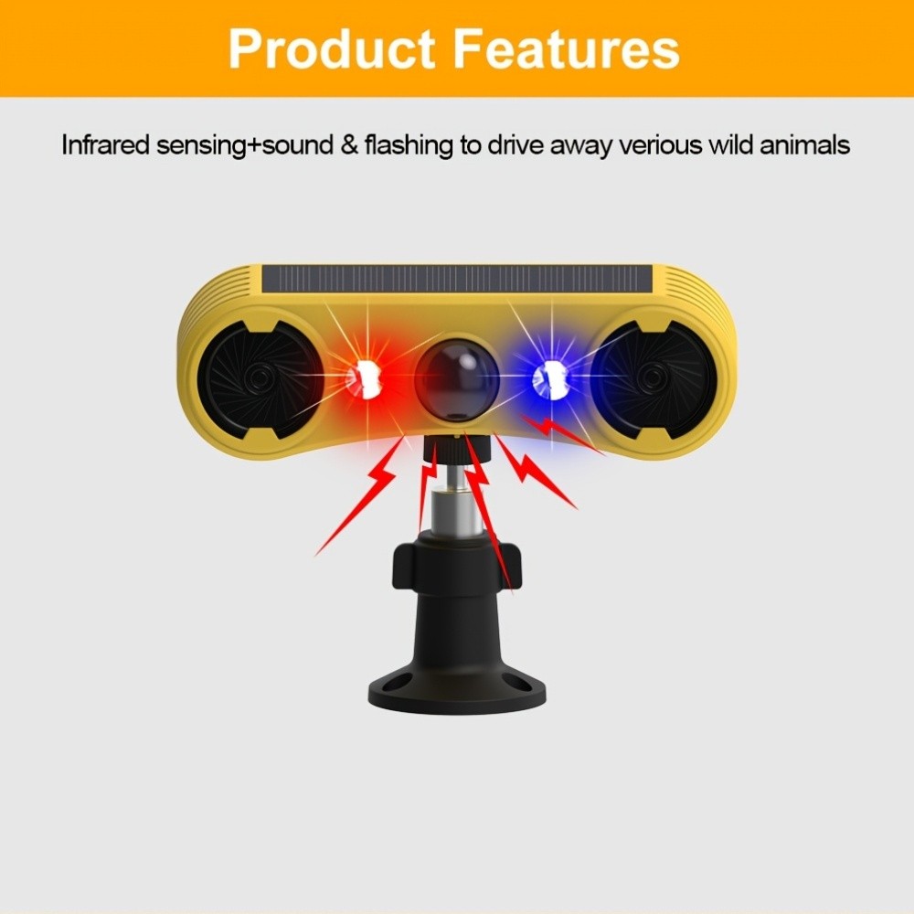 RUOCIN Solar-Powered Infrared Motion Sensor Alarm